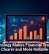 Technology Makes Financial Tracking Clearer and More Reliable